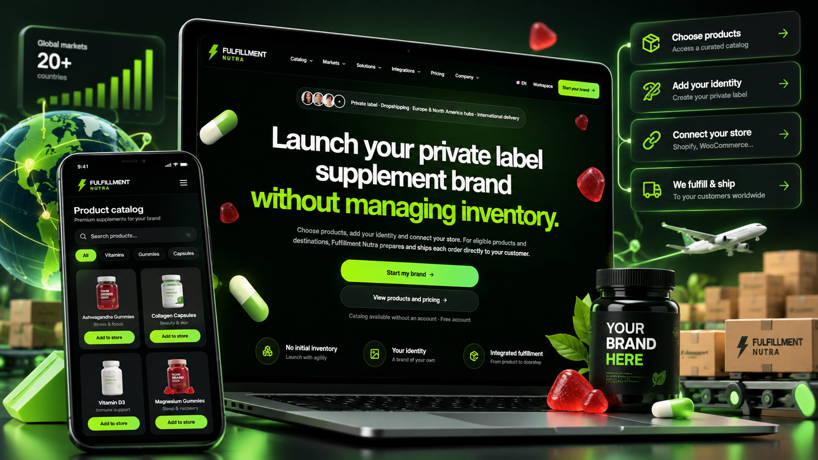Fulfillment Nutra — Plateforme internationale de marque blanche & fulfillment