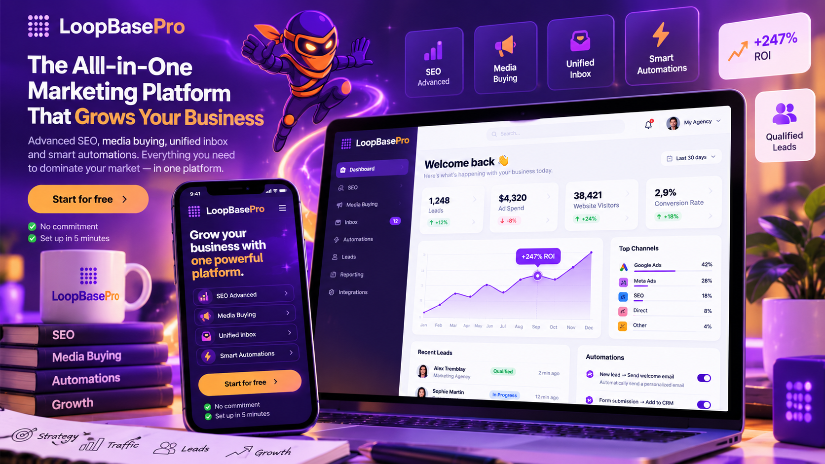 LoopBasePro.com — CRM SaaS & pipeline