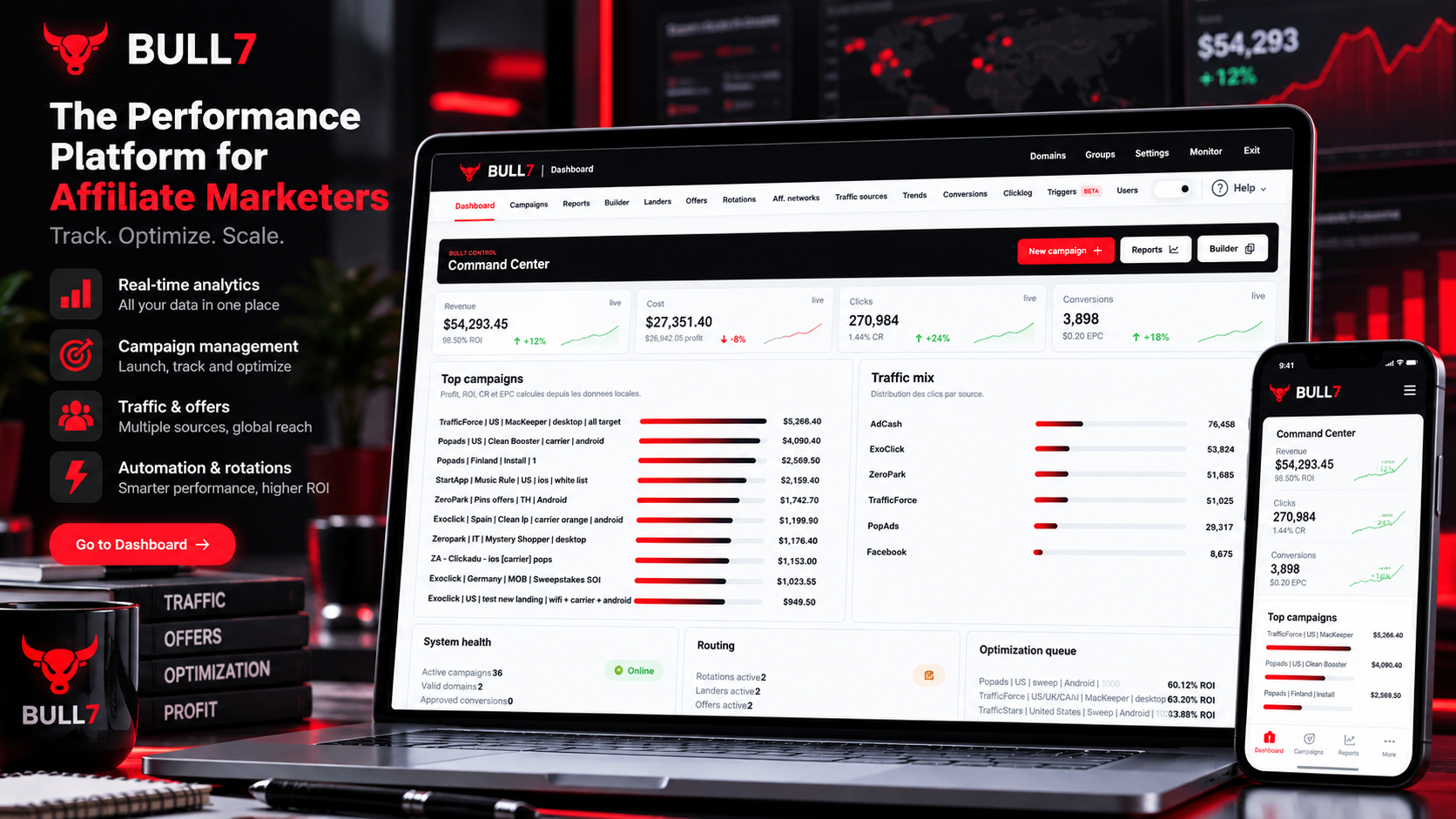 BULL7 — Affiliate Tracking & Performance Platform