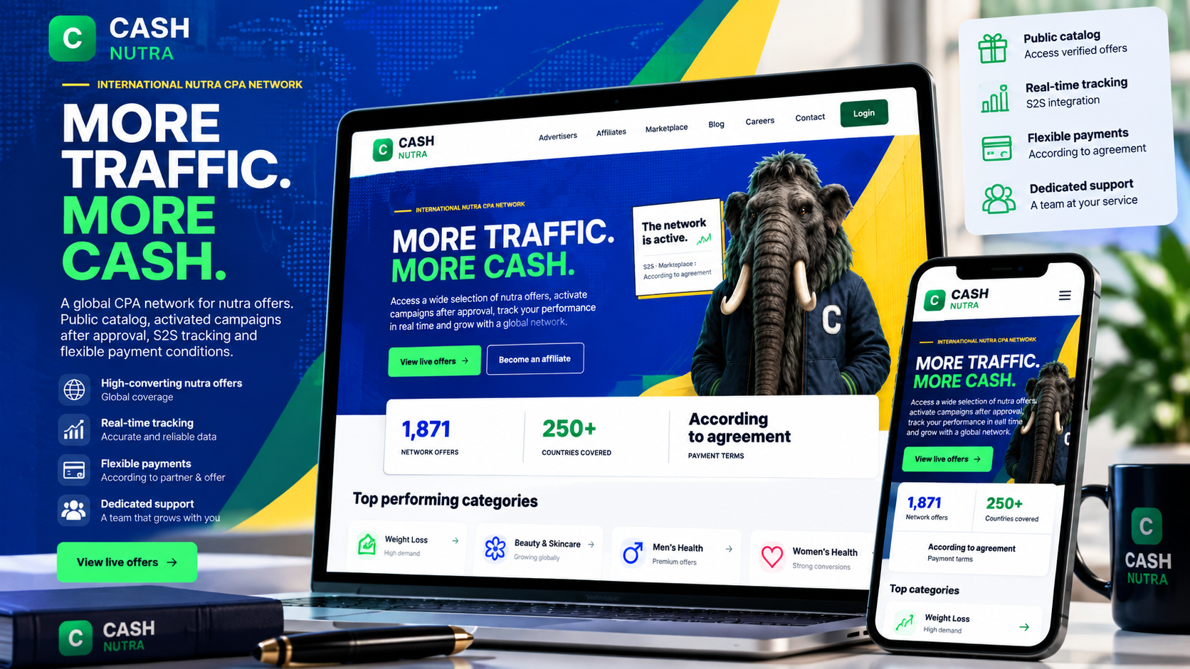 Cash Nutra — Réseau CPA international & plateforme d’affiliation